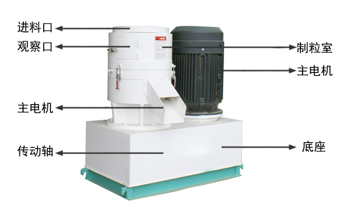 350平模木屑顆粒機結(jié)構(gòu)圖