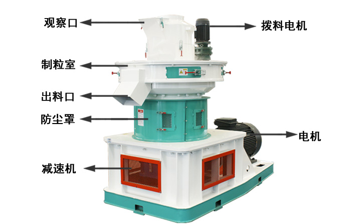 秸稈顆粒機(jī)價格