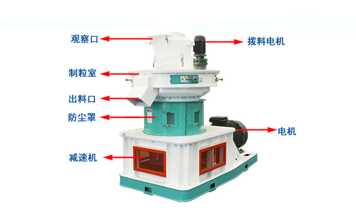 木屑顆粒機(jī)結(jié)構(gòu)圖.jpg